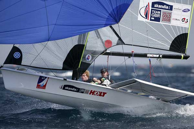 S1D Sailing Team to Demo Born Tough Gear - Sail1Design