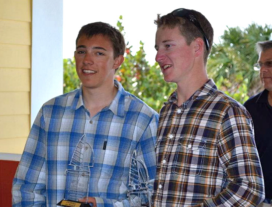 Sail1Designers of the Month – Esteban Forrer and Christopher Ford, 2012 420 Midwinters Champions