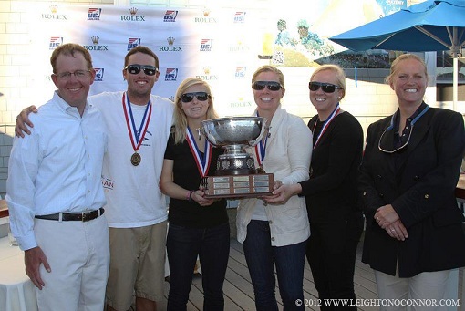 STEPHANIE ROBLE AND MAGGIE SHEA, DUAL US MATCH RACING CHAMPIONS – SEPTEMBER’S SAIL1DESIGNERS OF THE MONTH
