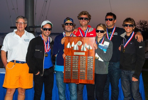 NYYC TEAM EXTREME  Sail1Designers of the Month- October