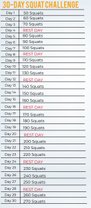 Leg Strength: 30 Day Squat Challenge - Sail1Design