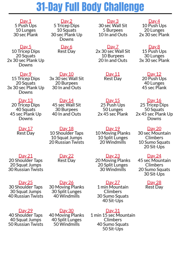 Start The New Year With a Challenge: 31 Day Full Body Challenge ...