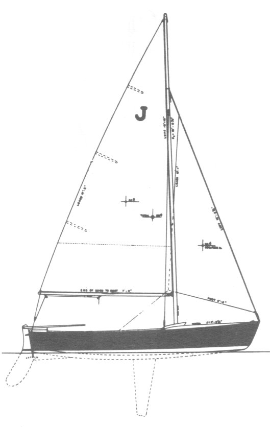 blue jay sailboat plans