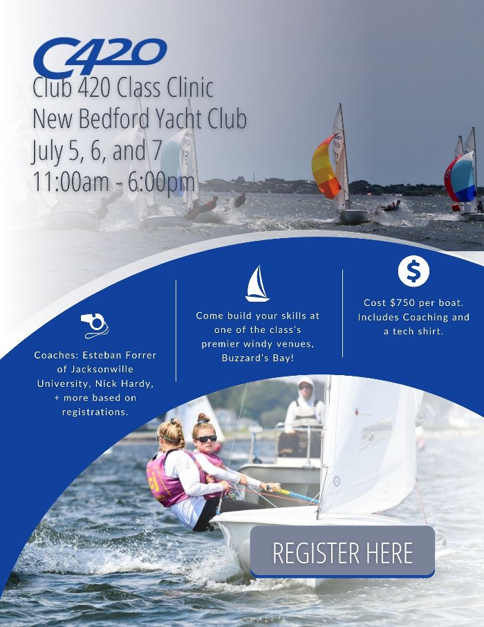 C420 Class Clinic @ New Bedford Yacht Club @ New Bedford Yacht Club | Dartmouth | Massachusetts | United States