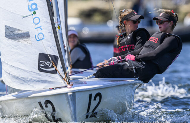 2026 COLLEGE TEAM RACE RANKINGS #3: Season Heating Up!