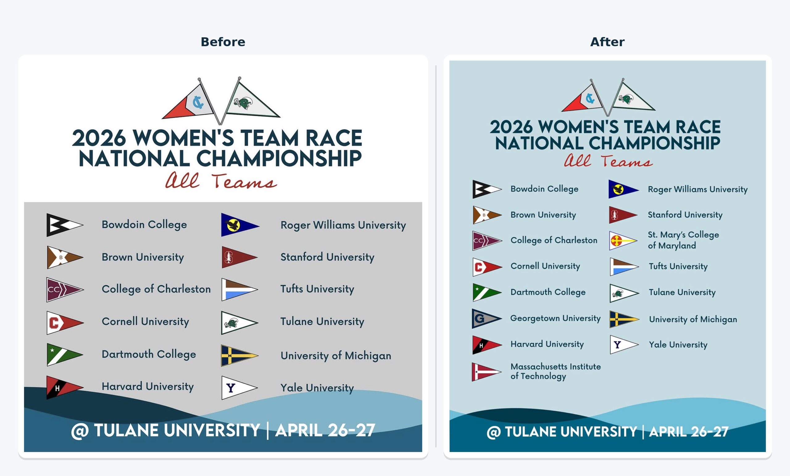 Before-and-after graphic showing updates to a poster for the 2026 Women's Team Race National Championship, listing university names and pennants, with "All Teams" added and new teams included in the "After" panel. Event is at Tulane University, April 26–27.